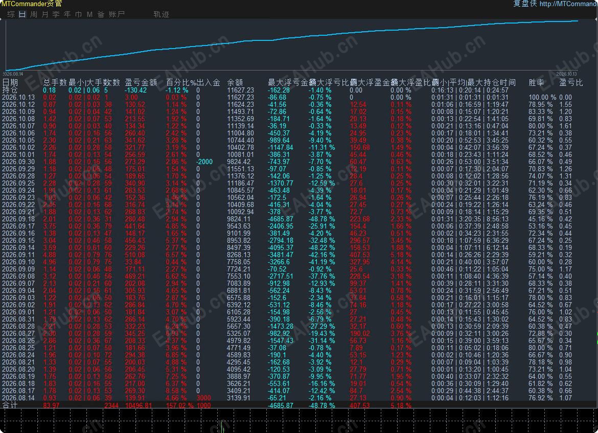 金布林M1.jpeg