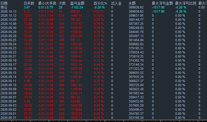 ScreenShot_2026-10-13_125547_974.png