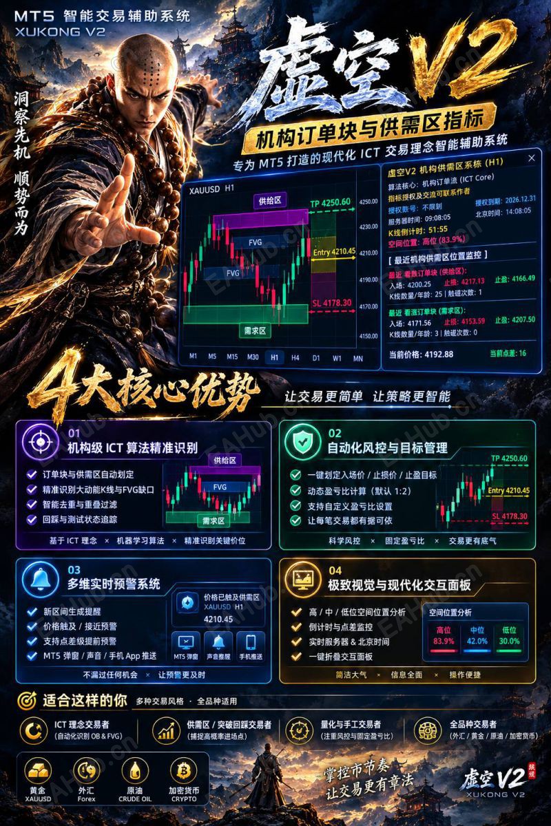 虚空V2智能交易系统海报.jpg