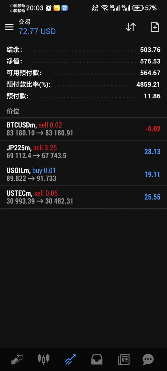Screenshot_20261013_200351_net_metaquotes_metatrader4_MainActivity.jpg