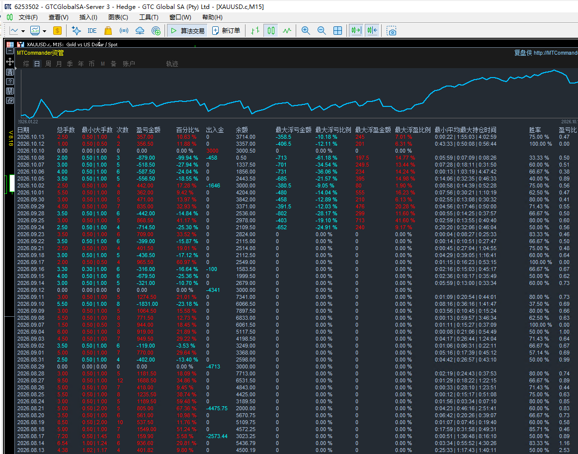 ScreenShot_2026-10-13_211252_358.png