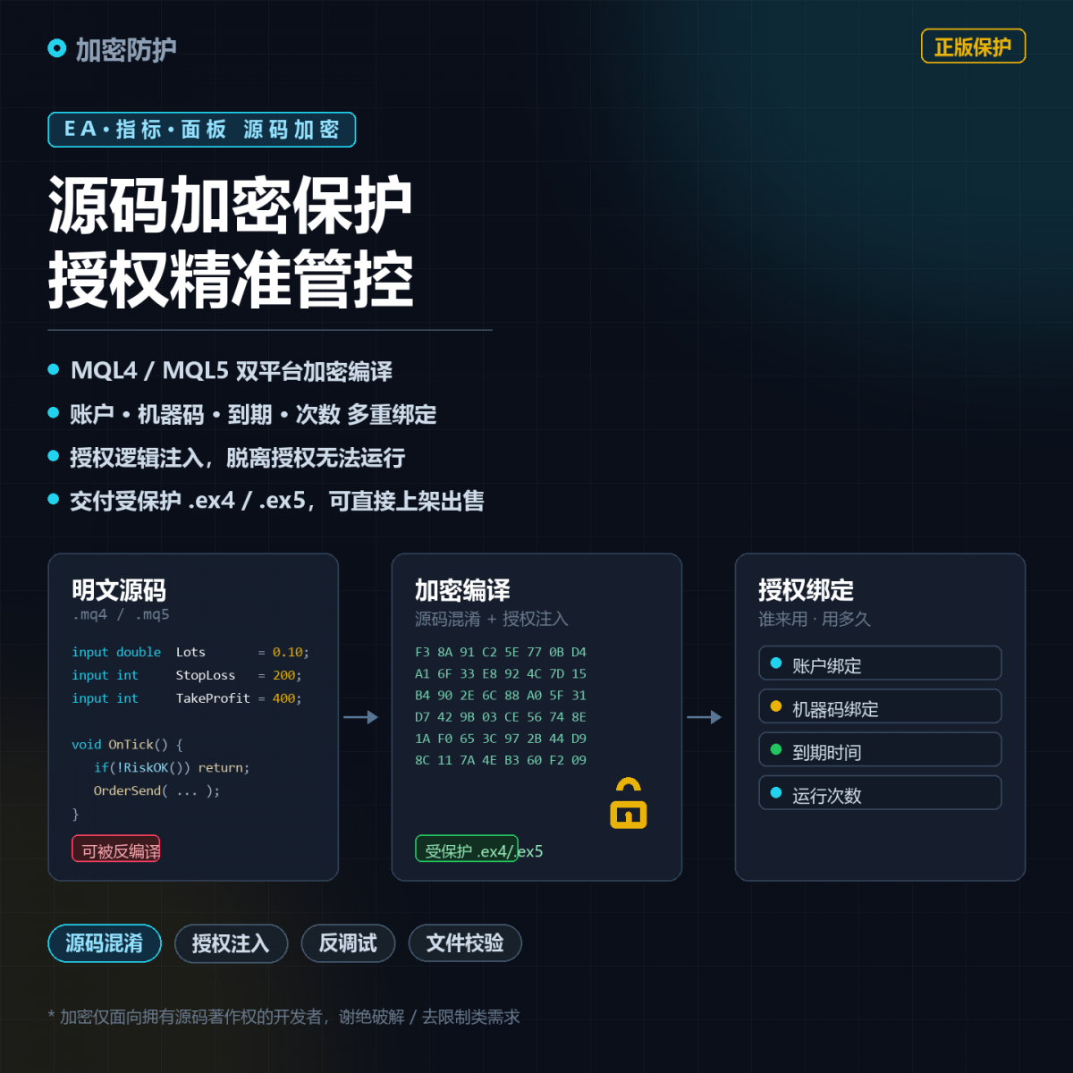 df0ea3d3336778266dc0414a37ea3336.png