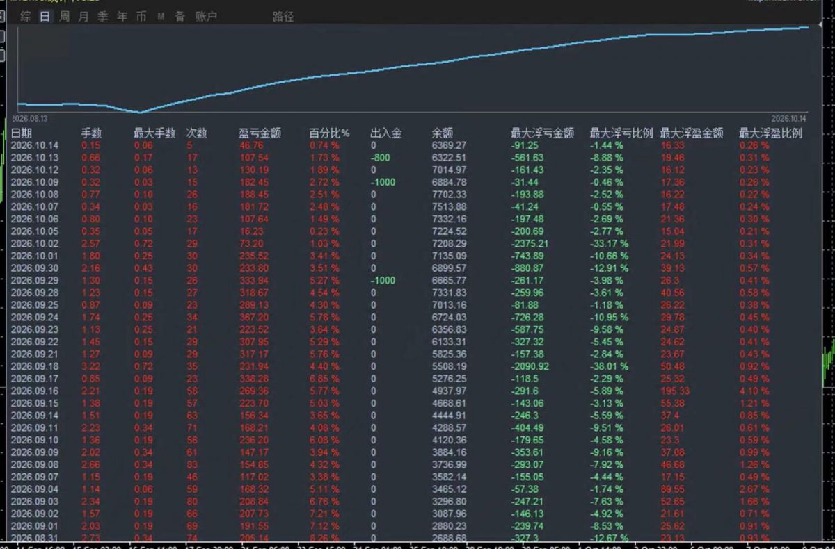 策略ea2.jpg