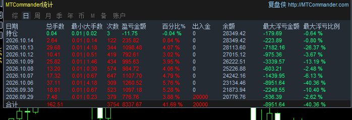 10.14.jpg