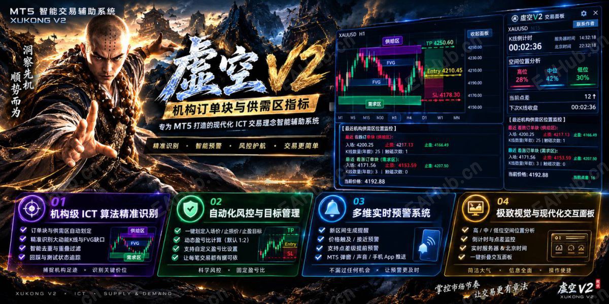 虚空V2智能交易系统宣传海报.jpg