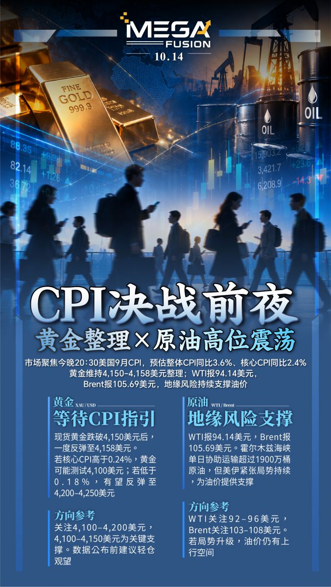 1014-MEGA快讯-CPI决战前夜-信-CN.jpg