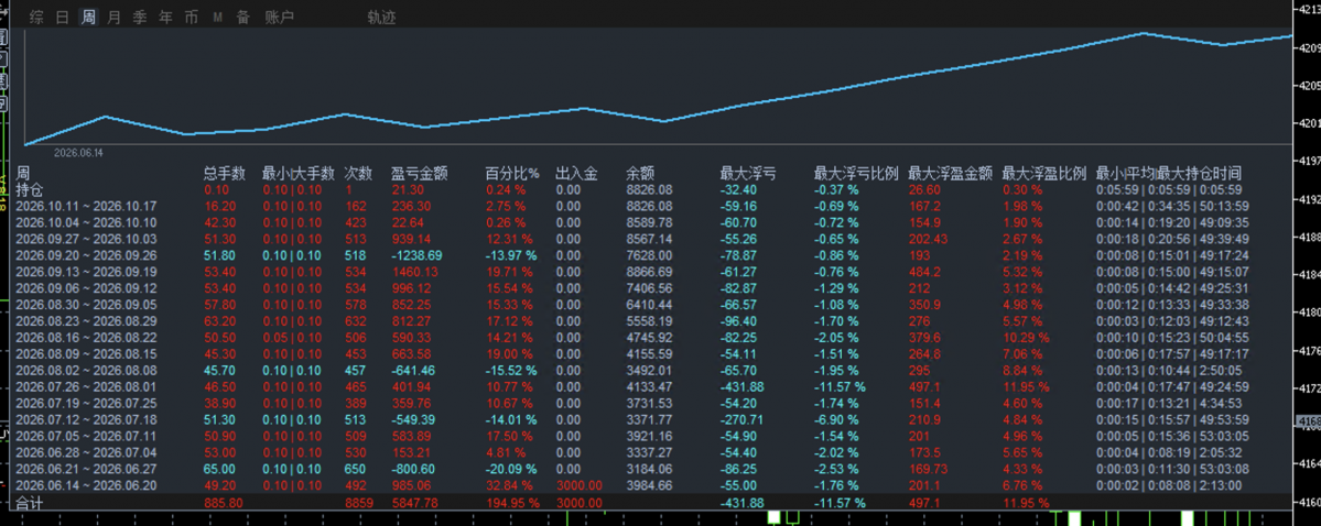 6372周.png