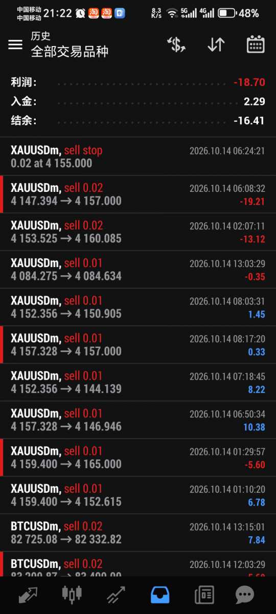 Screenshot_20261014_212233_net_metaquotes_metatrader4_MainActivity.jpg