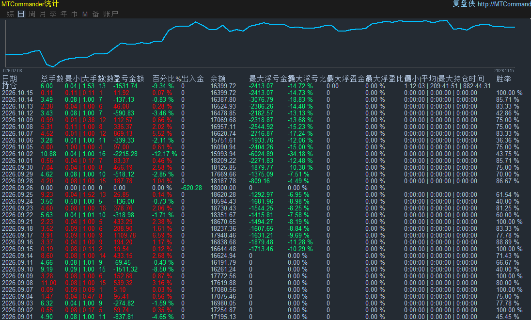 Snipaste_2026-10-15_10-08-28.png