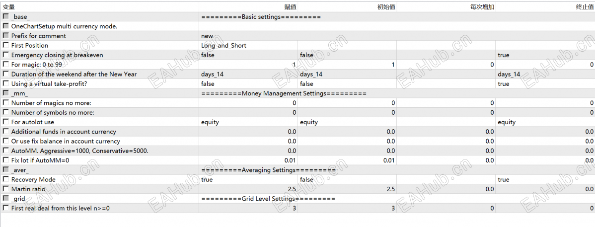 dongbei.PNG