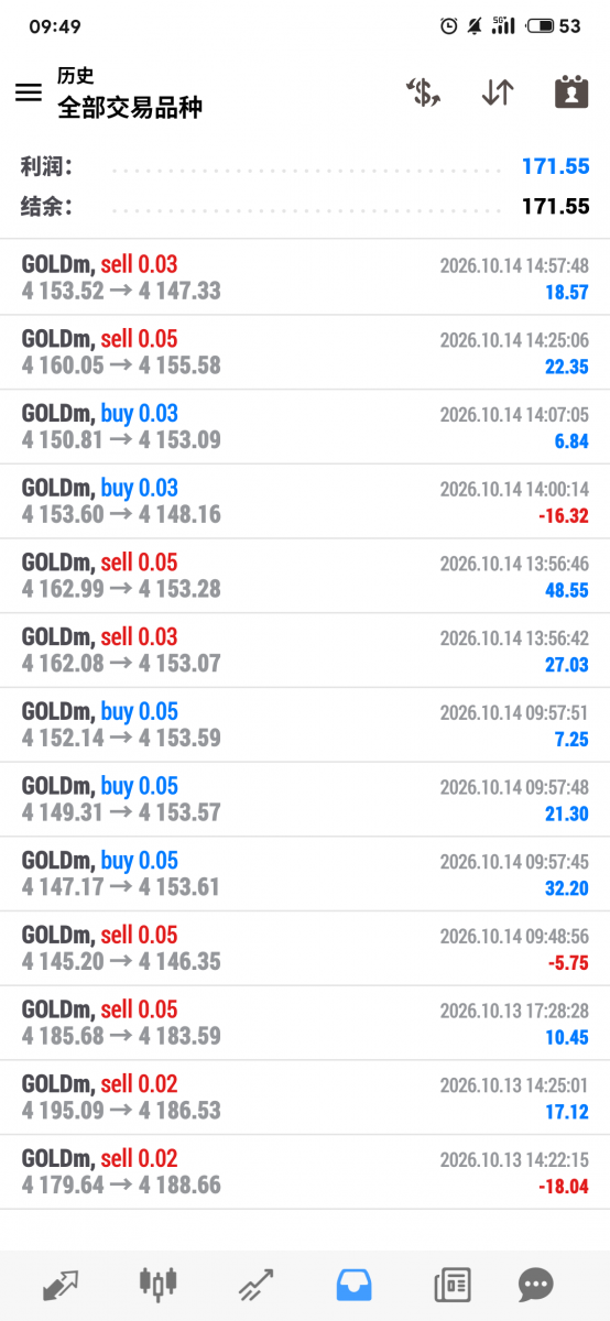 S61015-09495158_net.metaquotes.metatrader4.png