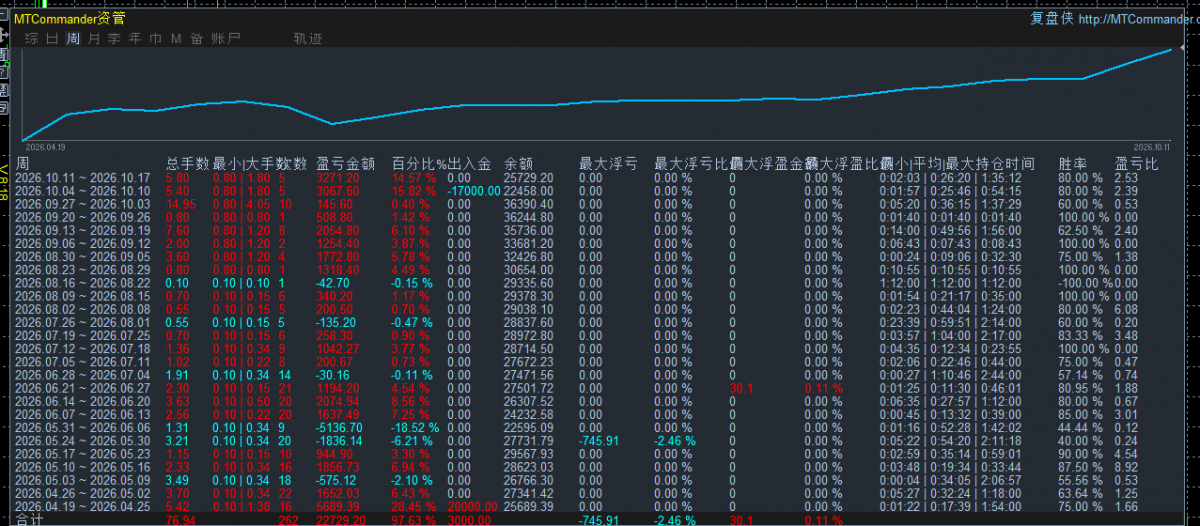 抄底小马丁.png
