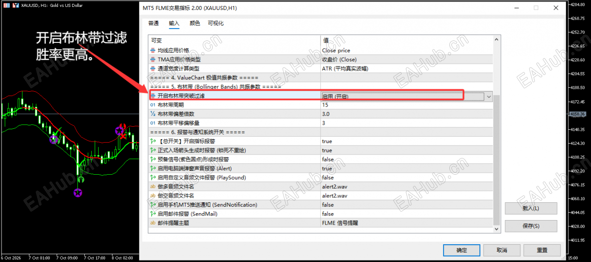 开启布林带过滤胜率更高.png