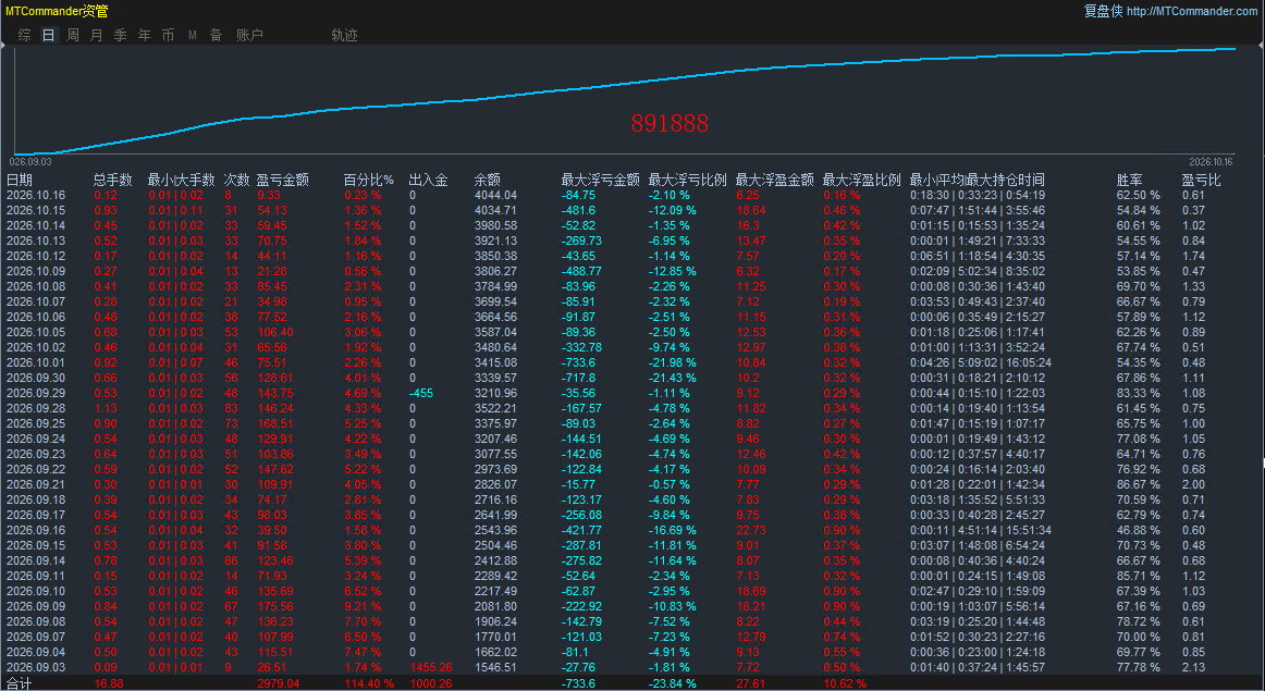 12dd4fa6d65c78f2d7f6d78aba0961db.png