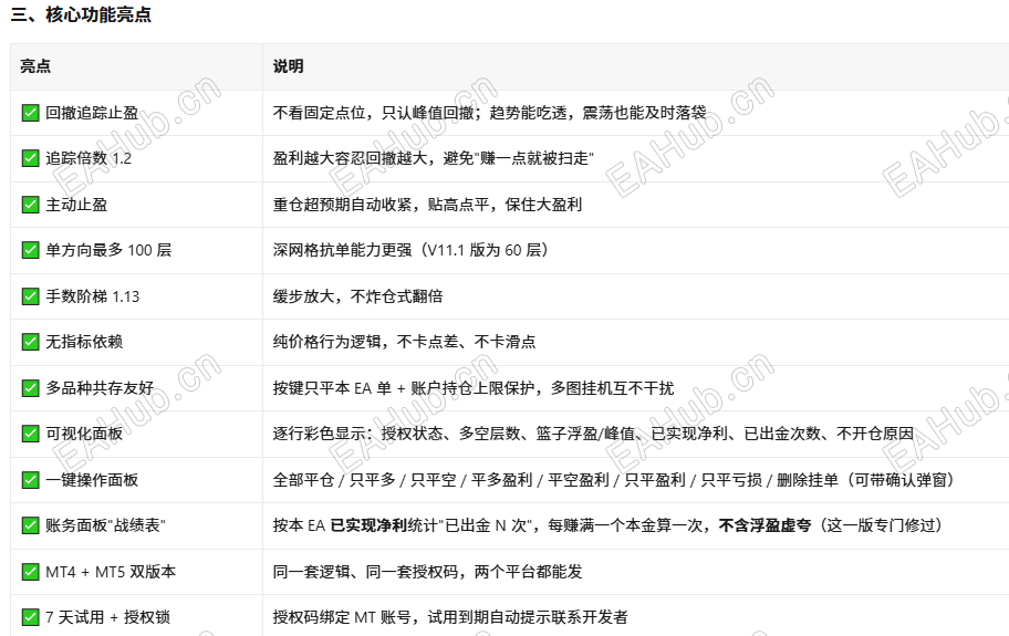 核心功能亮点.png