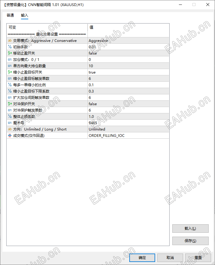 EA参数