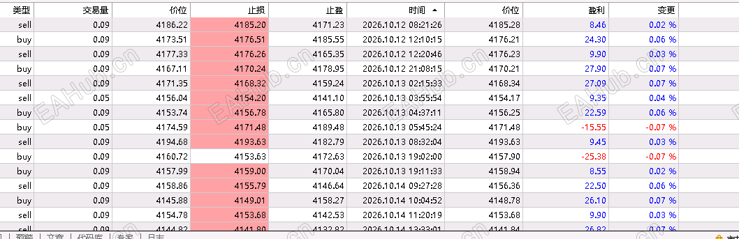 一次一单.png
