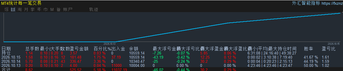 4efe2bee96a4f1ed6303dc08f4959d42.png