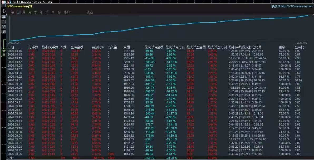 微信图片_2026-10-17_140501_176.jpg