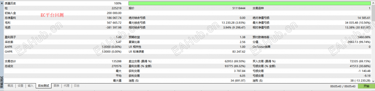 EC回测2.png