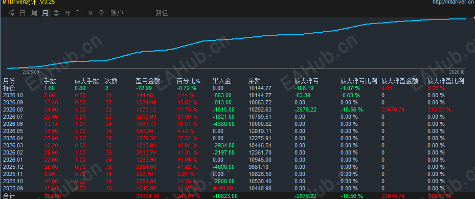053312a2fed8385a6725d6f26d9d8b6b.png