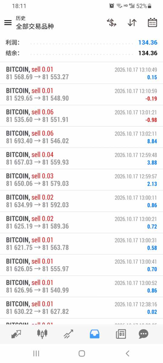 Screenshot_20261017-181142_MetaTrader 4.jpg