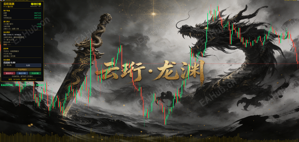 手动阿.png