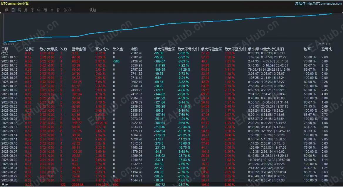 微信图片_2026-10-17_202908_991.jpg