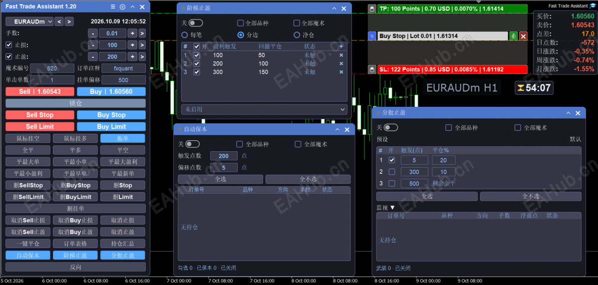 01-overview_cn.png