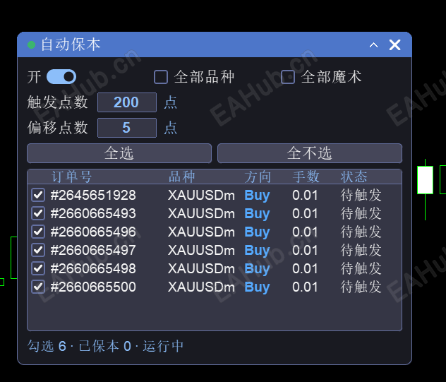16-break-even_cn.png