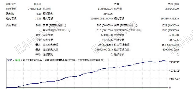 33333回测.png
