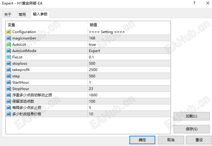 H1黄金突破.png
