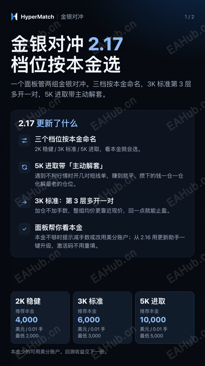 7dfcfee7e4967ac2c53b6106a20b6978.png
