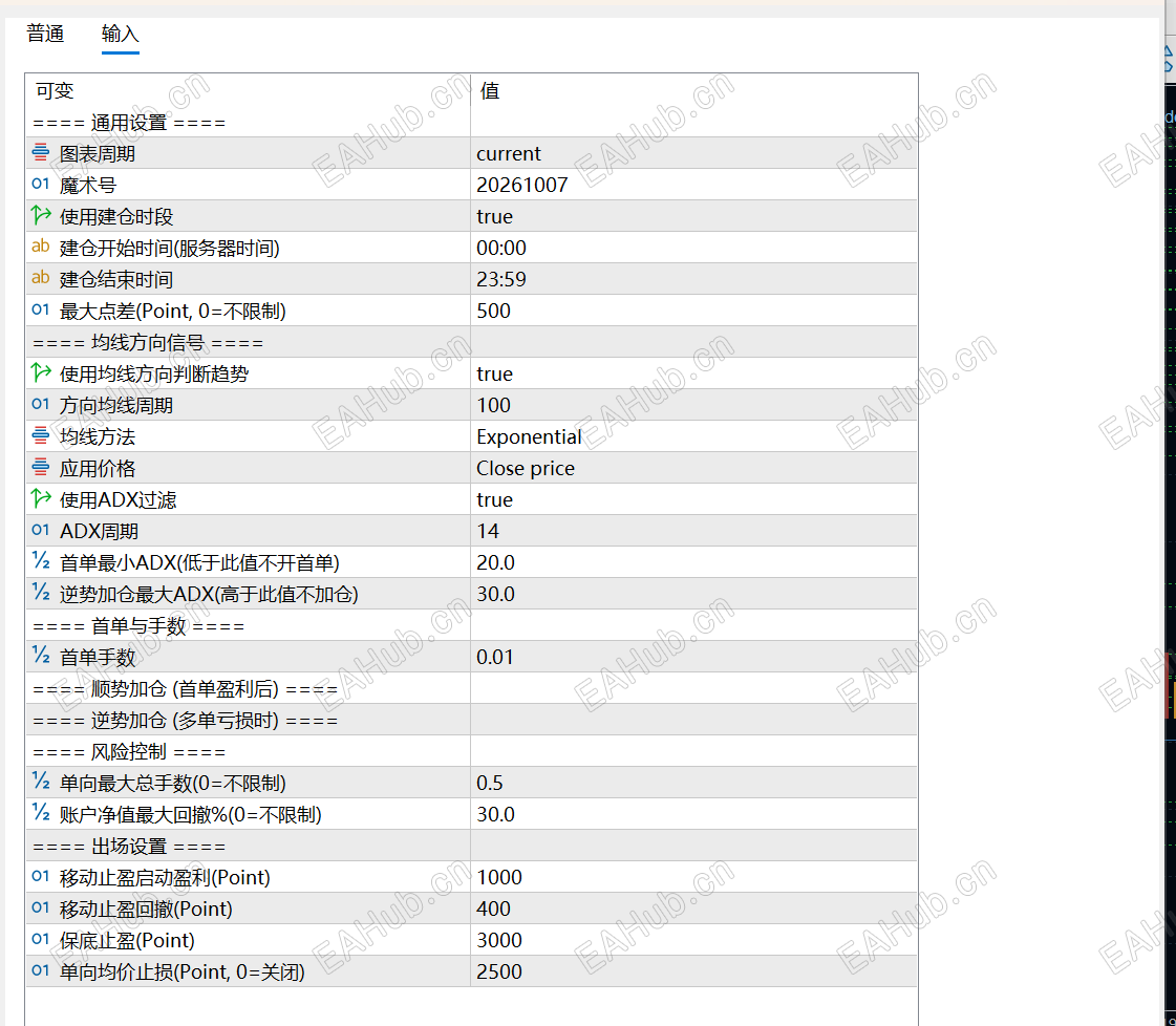 金猪均线策略白图.png