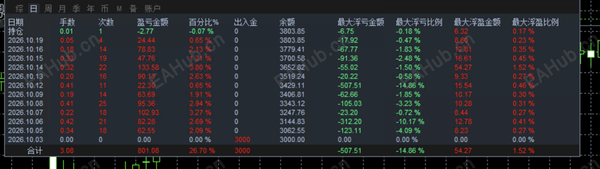 金猪均线策略黑图.png