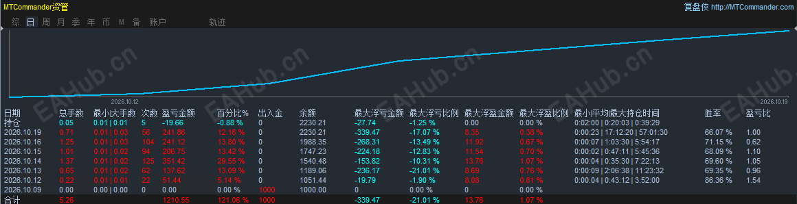 微信图片_20260925195829_108_6.png
