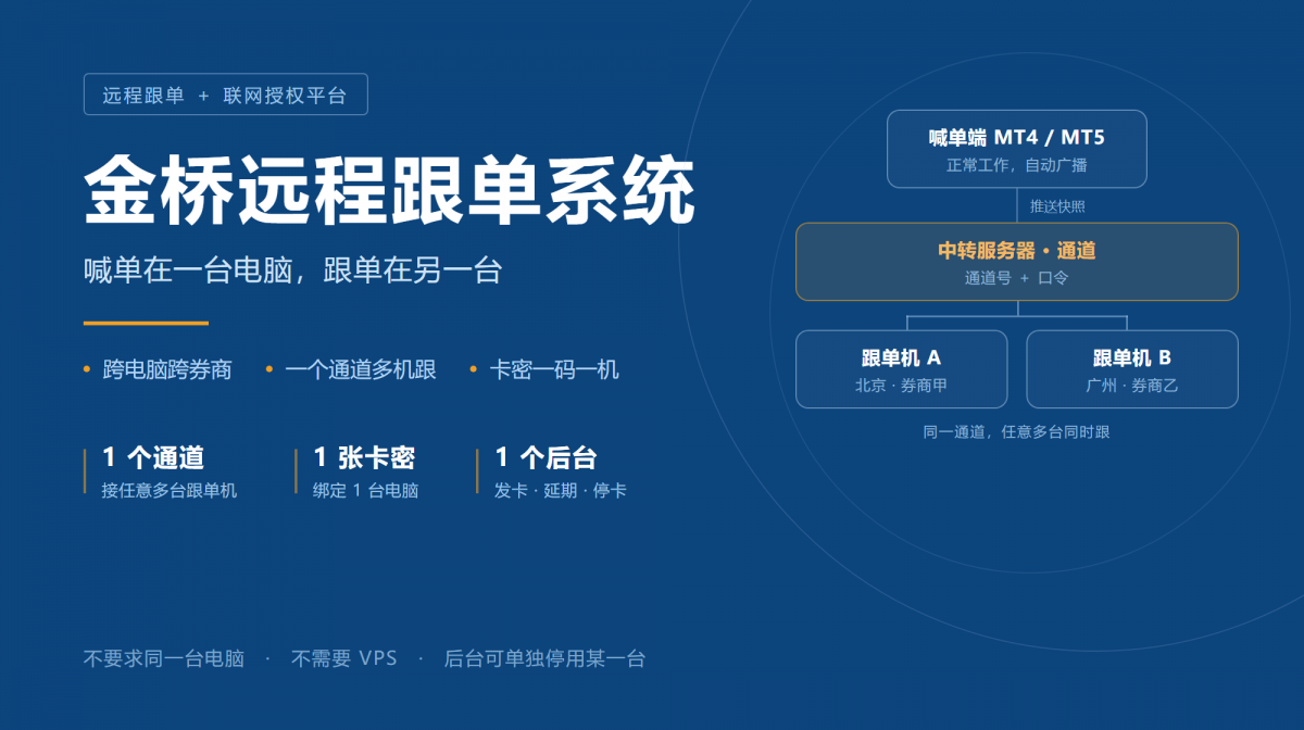 EAHub_封面.png