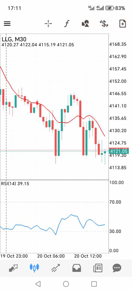 Screenshot_20261020_171115_net_metaquotes_metatrader4_MainActivity.jpg