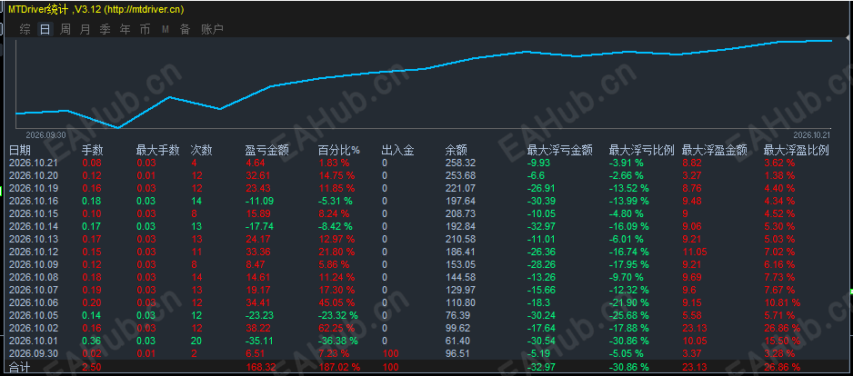一单一结3.png