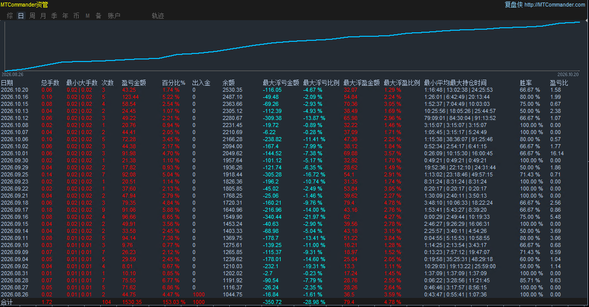 微信图片_20261021100246_123_199.png