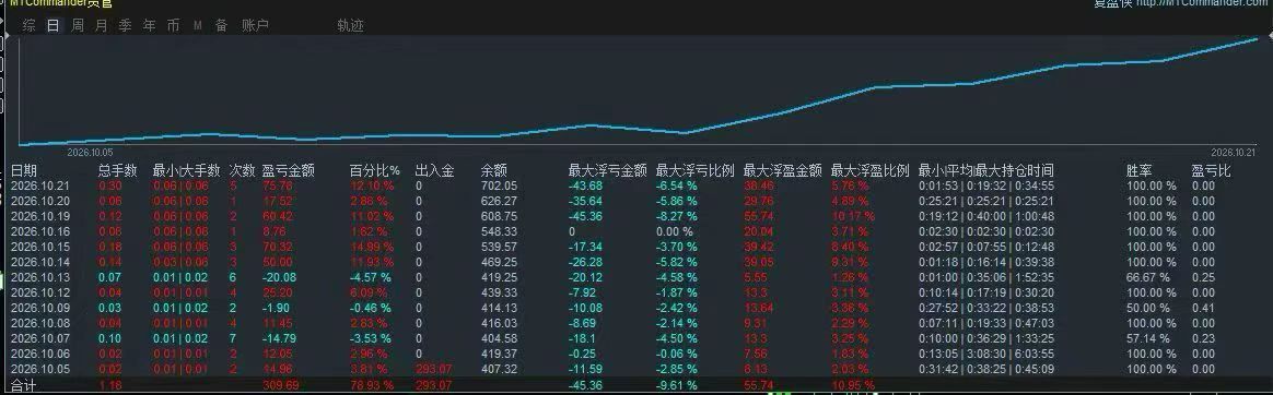 微信图片_2026-10-22_095110_709.jpg