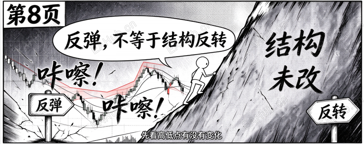 漫画版的金哨；金哨系统 (18).png