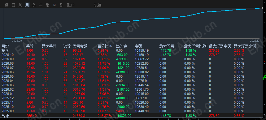 ScreenShot_2026-10-22_114416_137.png