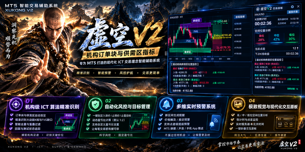 虚空V2智能交易系统宣传海报.png