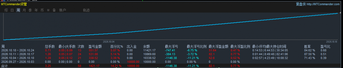 屏幕截图 2026-10-22 170627.png