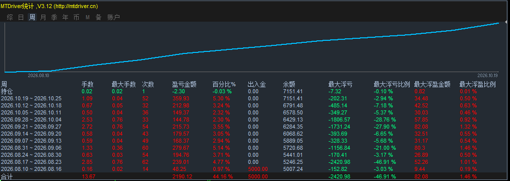 屏幕截图 2026-10-22 170524.png