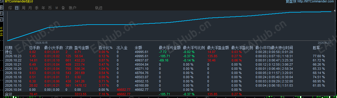 57f860ba-b1f0-4a67-b326-c985710e5e86.png