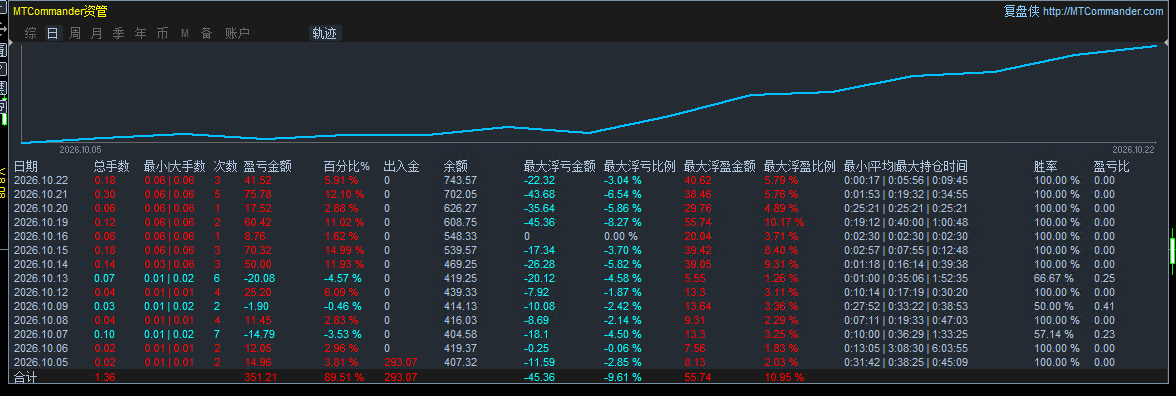 aab9f08d15fa82e0ced49269c4f1a07b.png