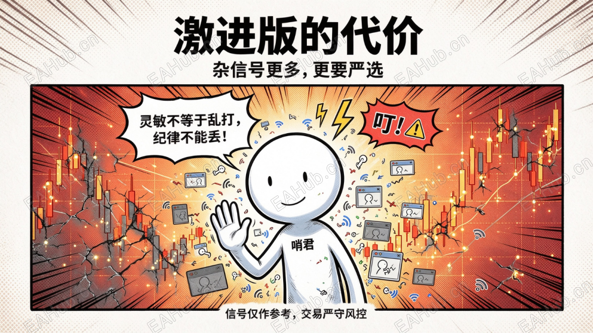 漫画版的金哨；金哨系统 (2).png