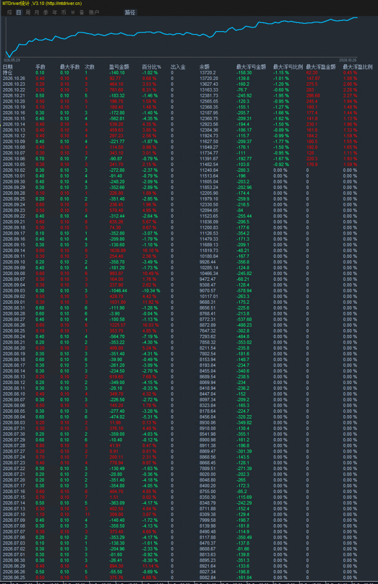 ScreenShot_2026-10-26_203624_374.png
